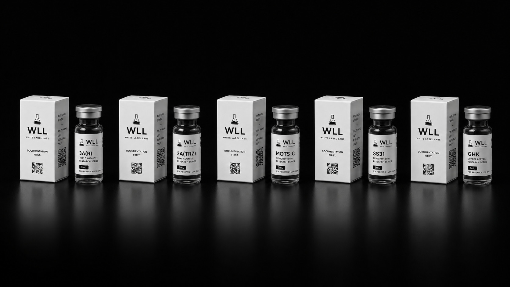 WLL Research Series — selected lots